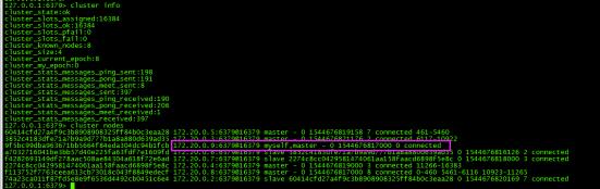 Redis cluster集群模式的原理解析