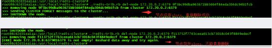 Redis cluster集群模式的原理解析