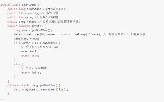 Spring Boot接口限流的常用算法及特點