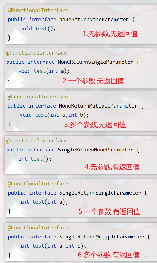 Java8語法糖之Lambda表達式的深入講解