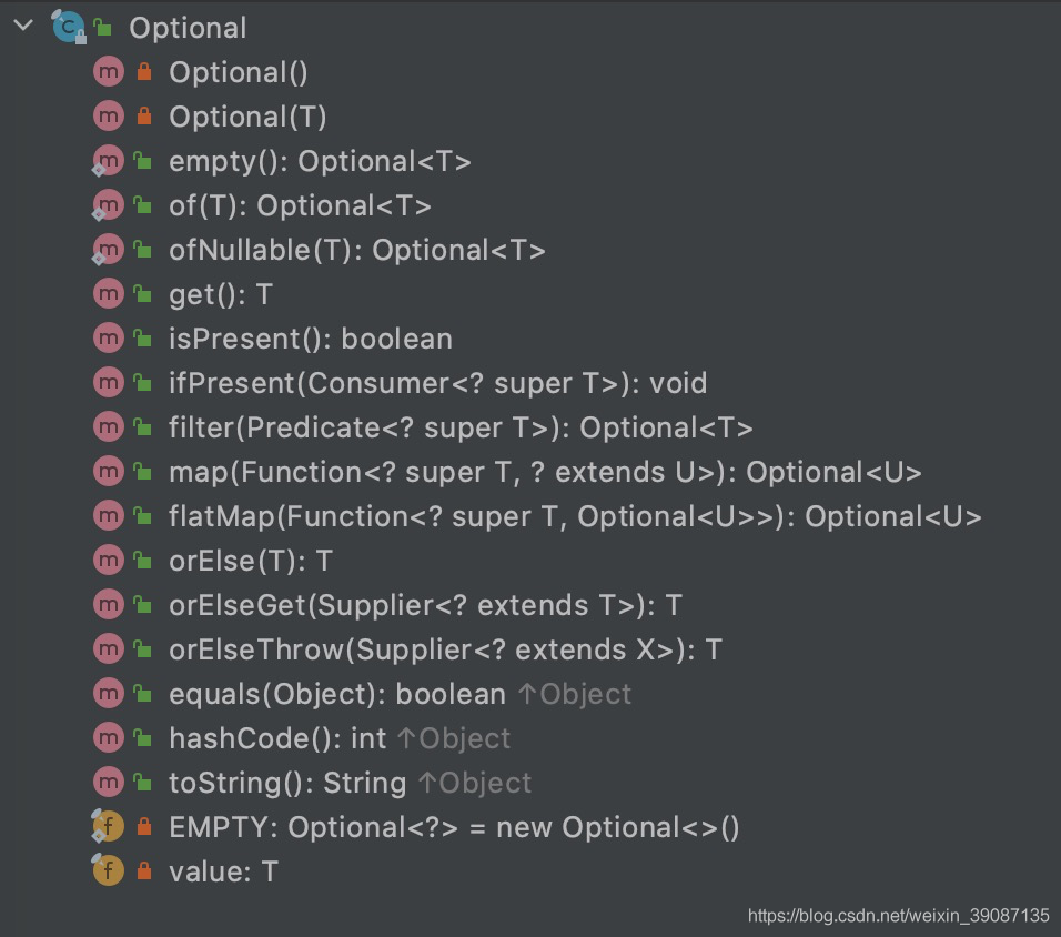 Java8 Optional的詳細使用教程