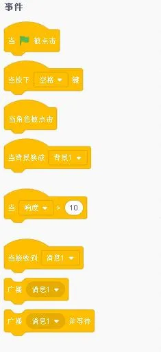 盤點(diǎn)兒童智力開發(fā)的首選編程語言—Scratch