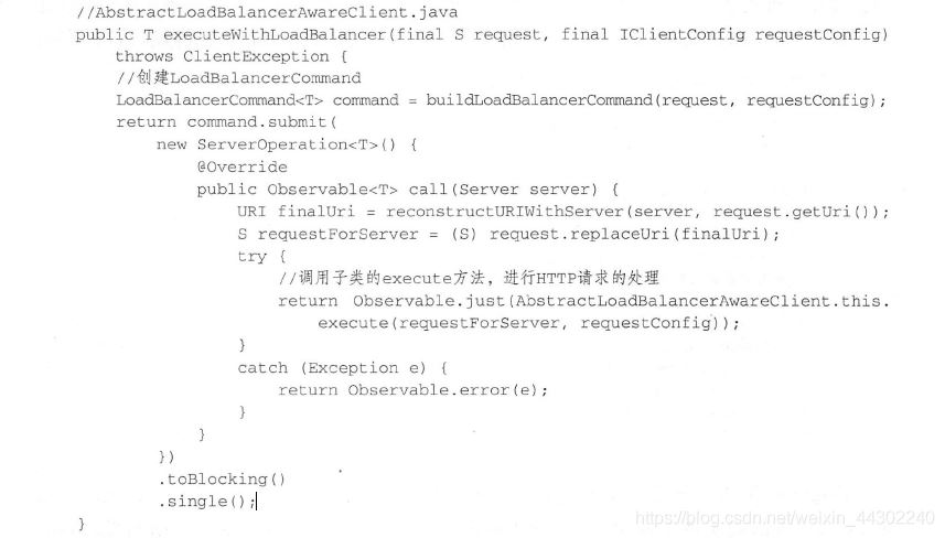 SpringCloud Netflix Ribbon源碼解析(推薦)