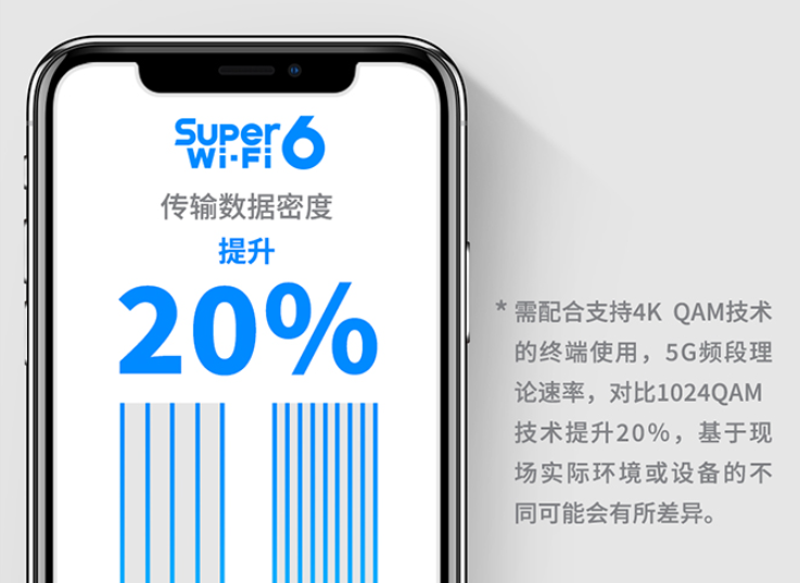 TP-LINK 發(fā)布飛流系列 XTR7880 路由器：三頻八流，888 元