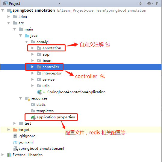 Java 自定義注解的魅力