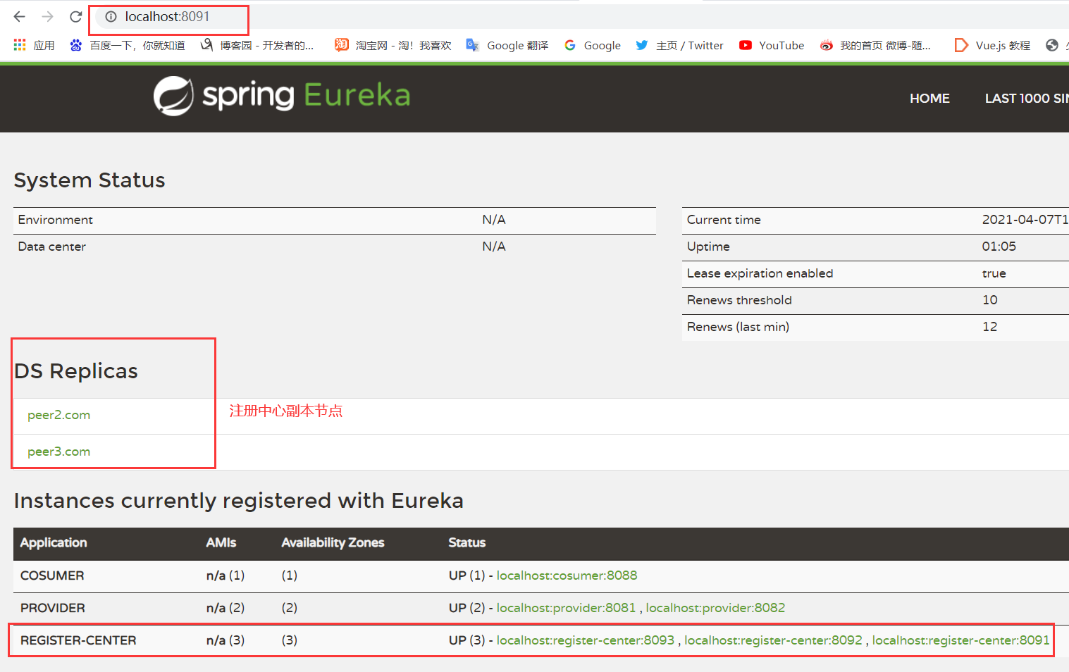 SpringCloud搭建netflix-eureka微服務集群的過程詳解