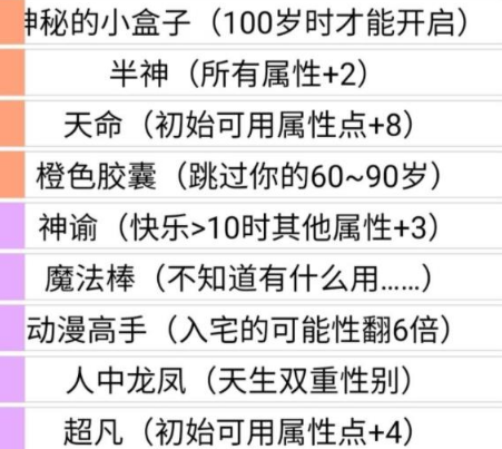 人生重開模擬器怎么通關 人生重開模擬器通關攻略