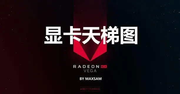 2021年9月最新顯卡天梯圖 顯卡天梯圖性能排行榜2021年9月高清完整版