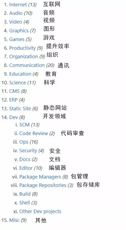 火爆GitHub！這個Python程序大全要火