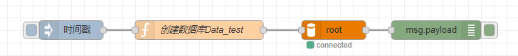 Node-Red實現MySQL數據庫連接的方法