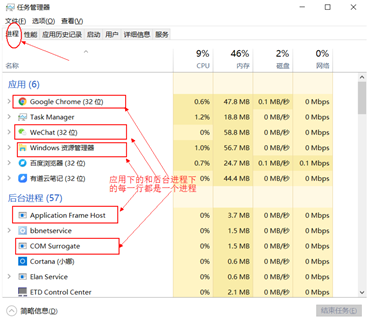 Java多線程——基礎概念