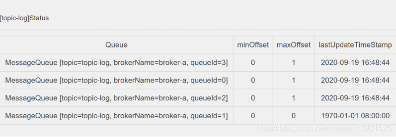 RocketMQ4.5.X 實現修改生產者消費者日志保存路徑