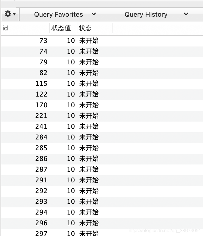 Laravel實(shí)現(xiàn)批量更新多條數(shù)據(jù)