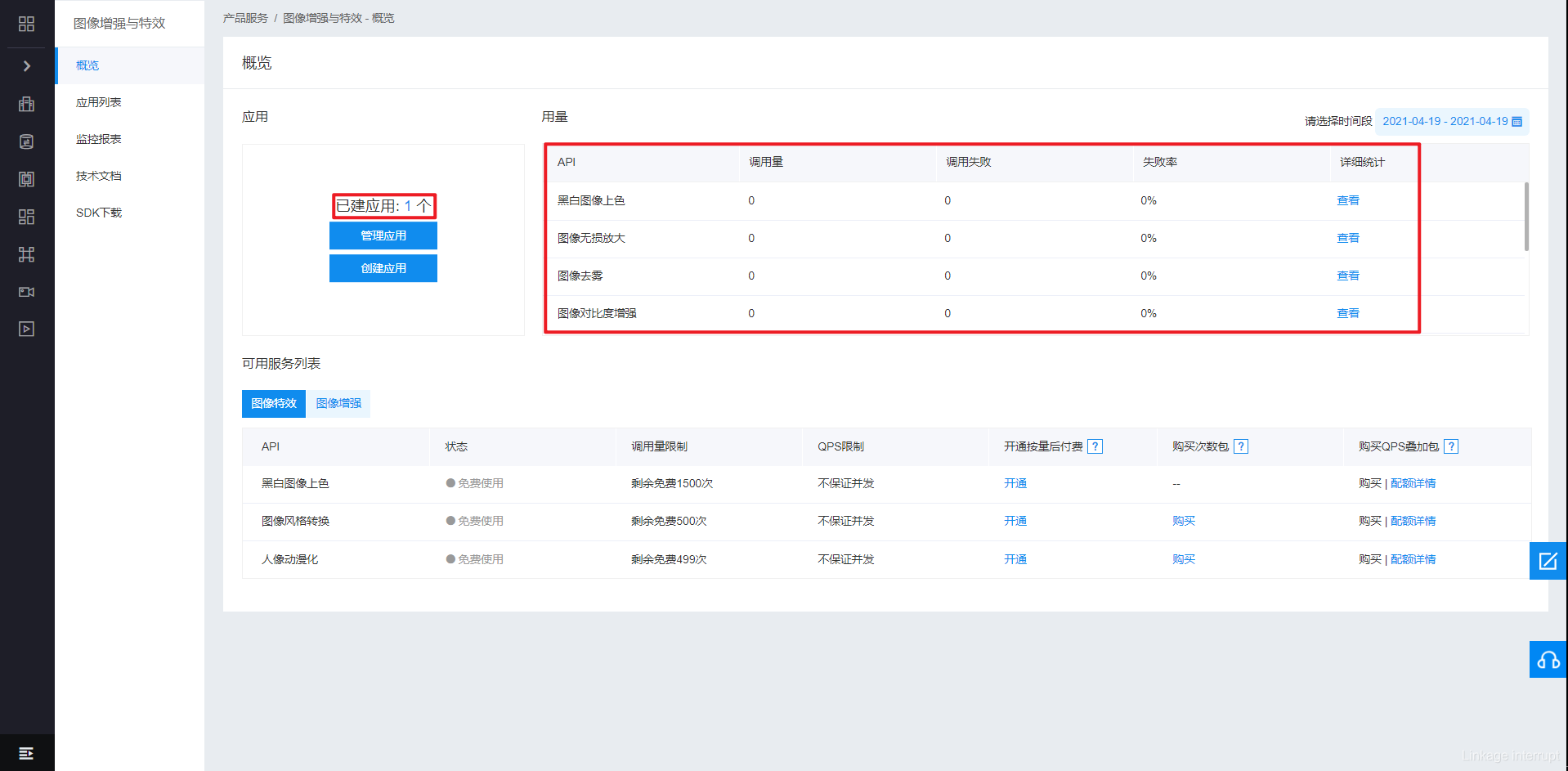 python實(shí)戰(zhàn)之百度智能云使人像動(dòng)漫化