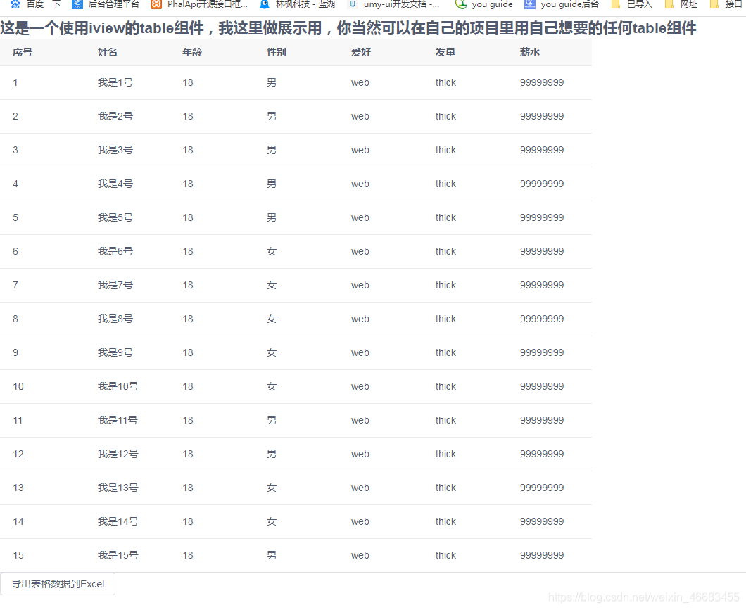 在Vue里如何把網頁的數據導出到Excel的方法