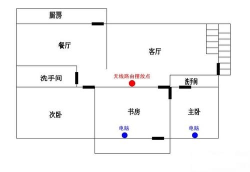 購物節這四款路由器最值得買 高中低端全覆蓋 購物節這四款路由器最值得買 高中低端全覆蓋