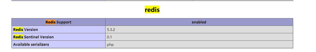 Thinkphp5+Redis實(shí)現(xiàn)商品秒殺代碼實(shí)例講解