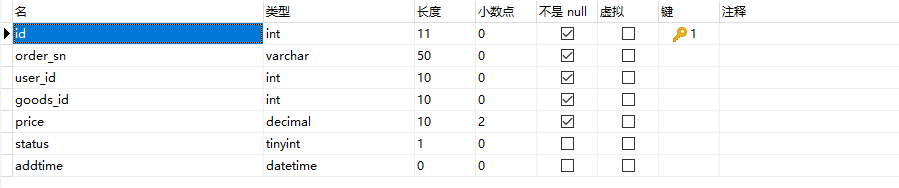 Thinkphp5+Redis實(shí)現(xiàn)商品秒殺代碼實(shí)例講解