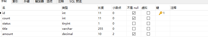 Thinkphp5+Redis實(shí)現(xiàn)商品秒殺代碼實(shí)例講解