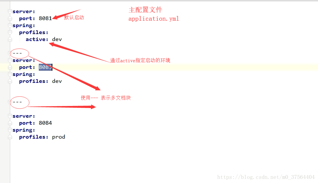 SpringBoot配置Profile實(shí)現(xiàn)多環(huán)境支持