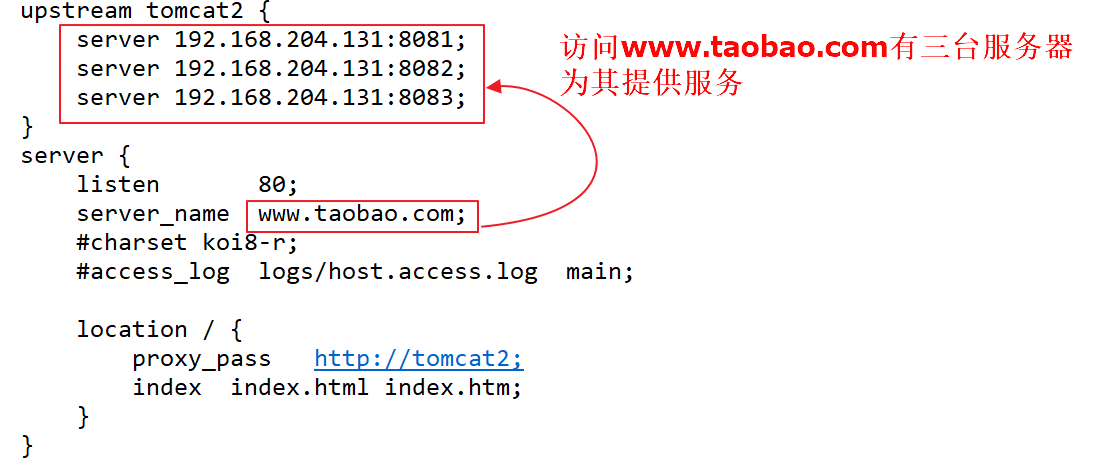 nginx安裝以及配置的詳細過程記錄