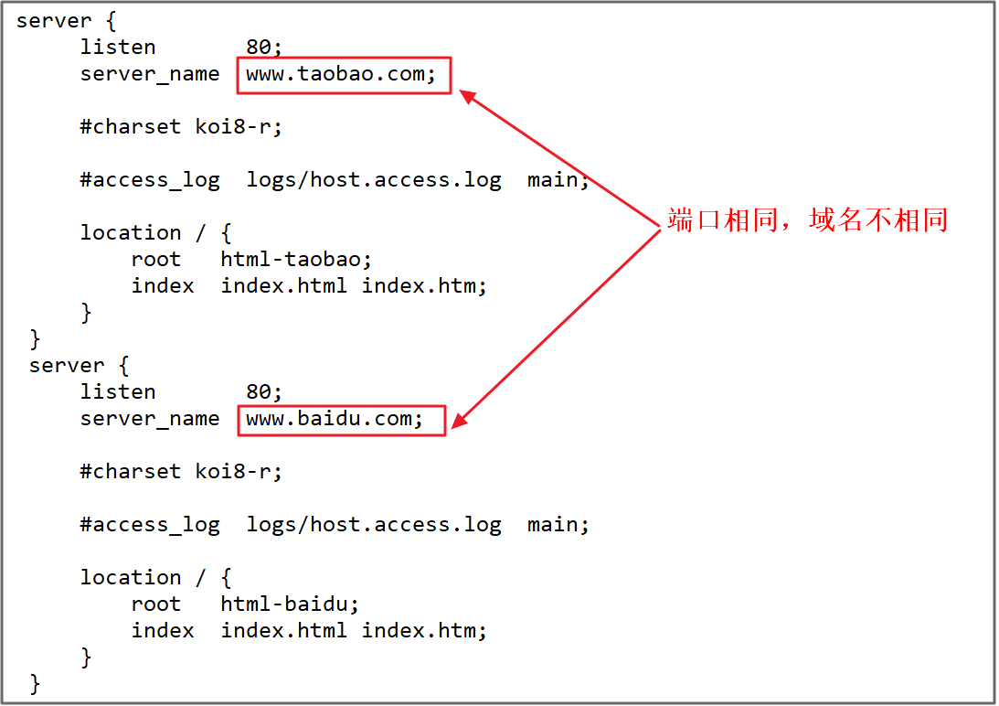 nginx安裝以及配置的詳細過程記錄