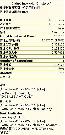 禁用 SQL 游標，告訴你外面聽不到的原因