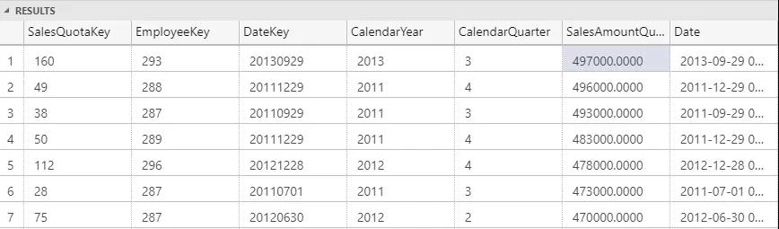 禁用 SQL 游標，告訴你外面聽不到的原因