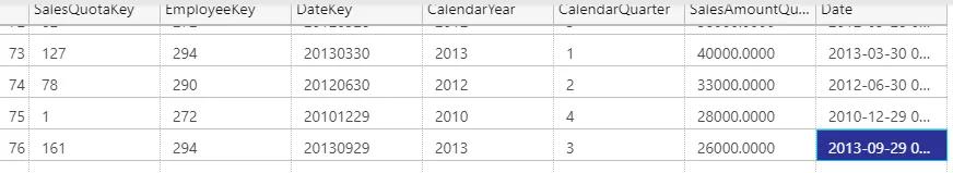 禁用 SQL 游標，告訴你外面聽不到的原因