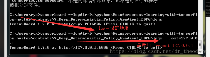 tensorboard 可視化之localhost:6006不顯示的解決方案