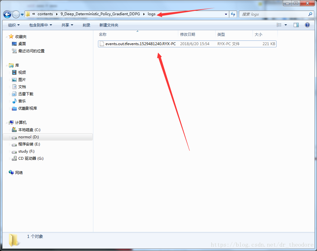tensorboard 可視化之localhost:6006不顯示的解決方案