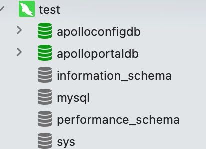 docker compose 一鍵部署分布式配置中心Apollo的過程詳解