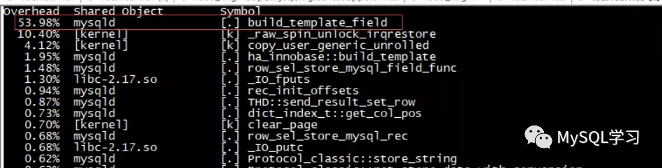 關于MySQL分區表的一個性能BUG