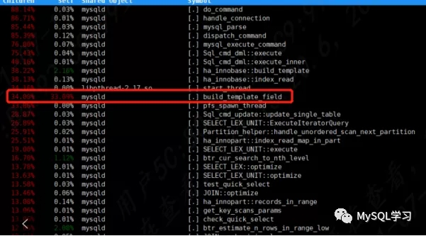 關于MySQL分區表的一個性能BUG