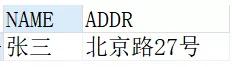 聊聊 MySQL 中的游標(biāo)