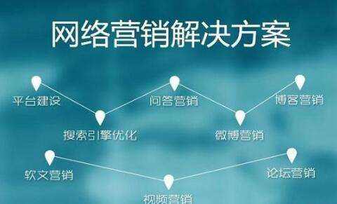 關(guān)鍵詞在標(biāo)題中如何設(shè)置才有利于SEO優(yōu)化