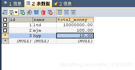LCN分布式事務解決方案詳解