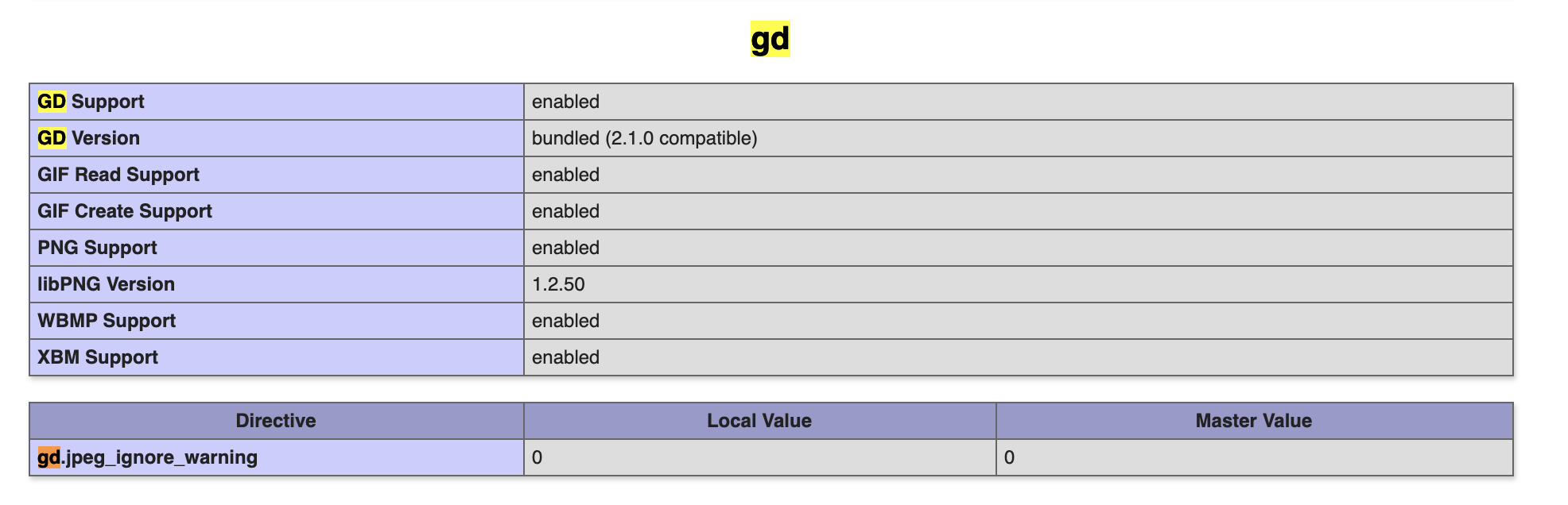 php遇到錯誤Call to undefined function ImageCreate()解決方法