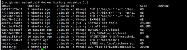 Dockerfile中的保留字指令的過程解析