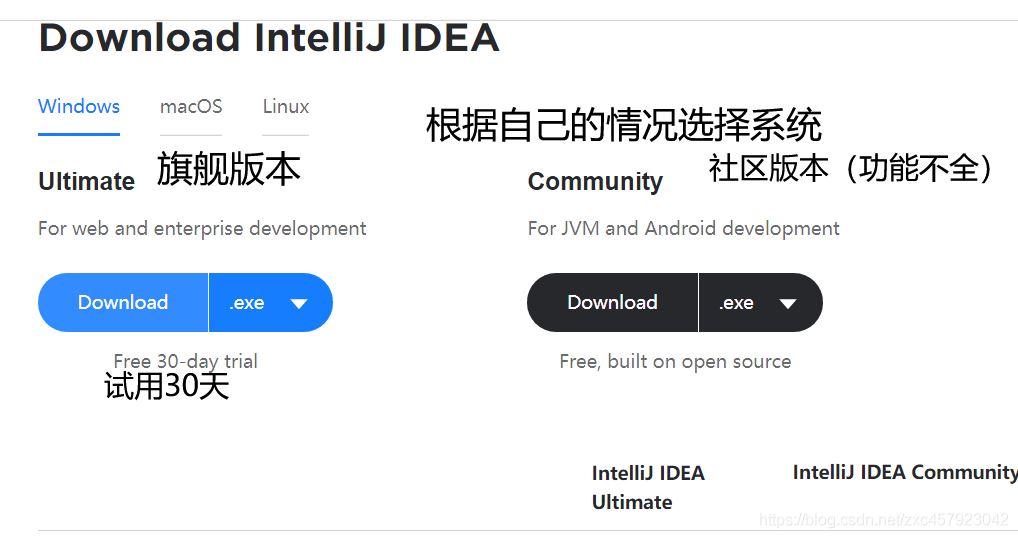 IDEA2021安裝及常用功能設(shè)置