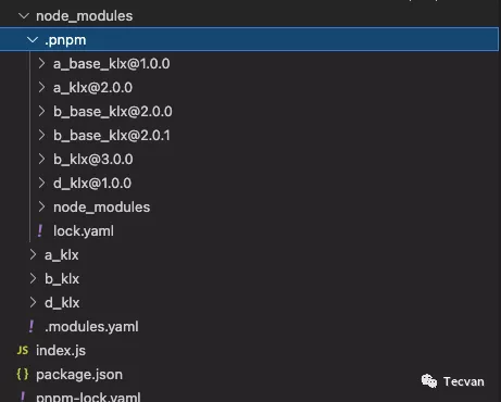 剖析Npm、Yarn 與 Pnpm 依賴管理邏輯