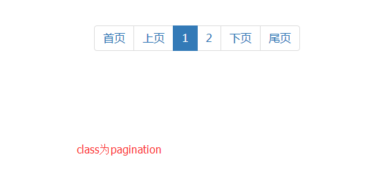 BootStrap mvcpager分頁樣式(get請求,刷新頁面)