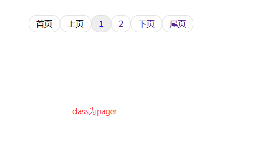 BootStrap mvcpager分頁樣式(get請求,刷新頁面)
