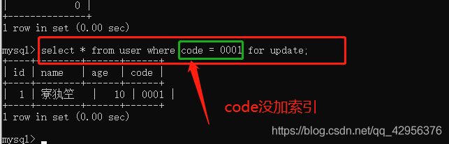 面試被問select......for update會鎖表還是鎖行