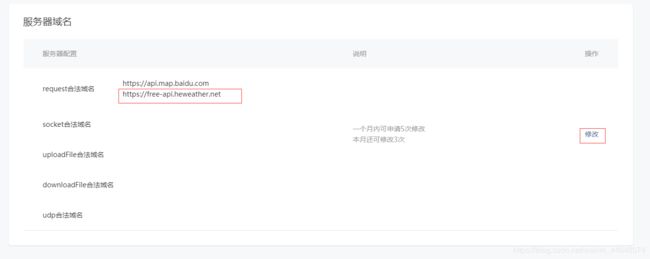 微信小程序?qū)崿F(xiàn)天氣預(yù)報(bào)功能(附源碼)