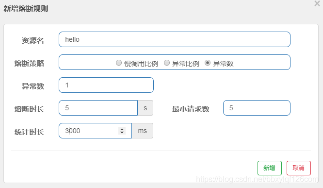 Sentinel熱點(diǎn)規(guī)則示例詳解分析