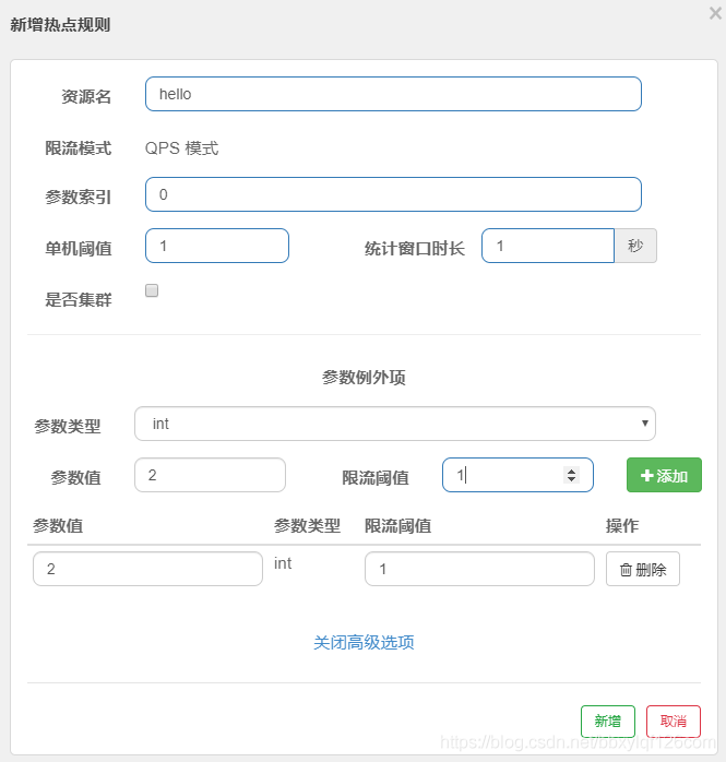Sentinel熱點(diǎn)規(guī)則示例詳解分析