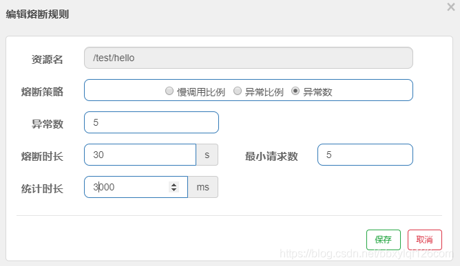 Sentinel熔斷規則原理示例詳解分析