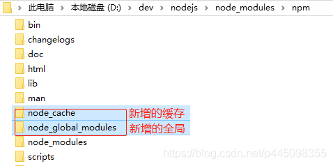 修改NPM全局模式的默認安裝路徑的方法