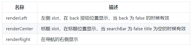 Taro小程序自定義頂部導航欄功能的實現